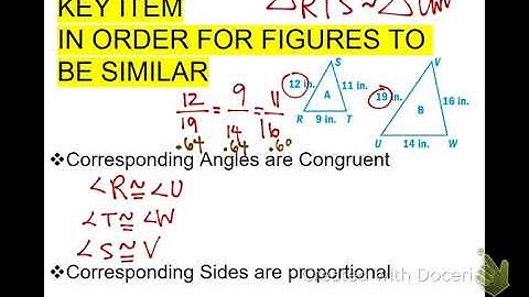 8.1 Similar Polygons