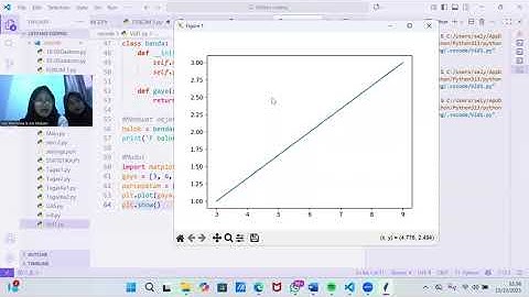 FISIKA KOMPUTASI | PEMROGRAMAN PYTHON DASAR