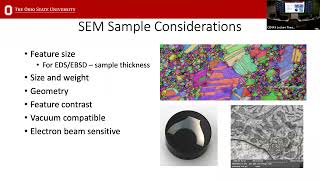 Sample Preparation of Inorganic Materials for Electron Microscopy