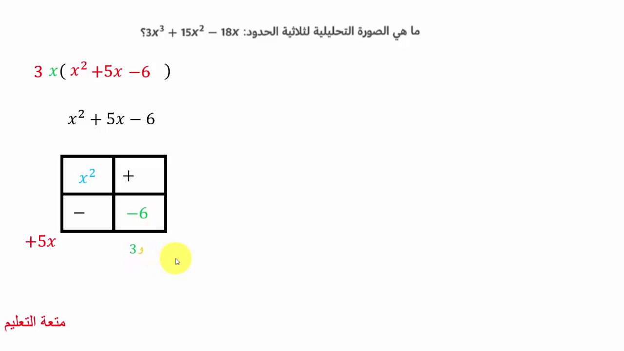تحليل ثلاثية الحدود بعد اخراج العامل المشترك الاكبر