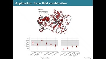 Applications of alchemical free energy calculations