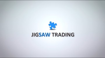 Using Order Flow to Confirm Day Trading Levels - Practice, not Theory