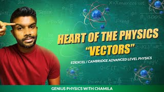 Vectors Made Easy | IAL Edexcel Physics Unit 1