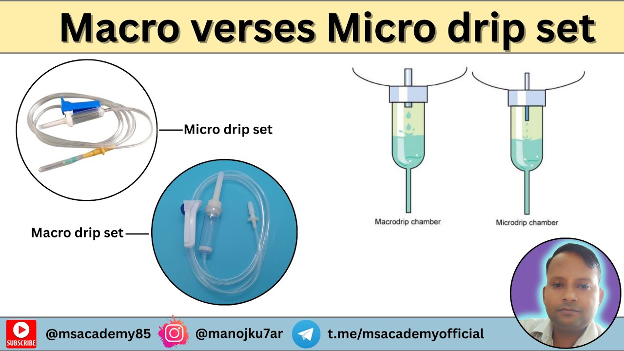 What is difference between Macro and Micro drip set ? Macro vs micro drip  set. - YouTube