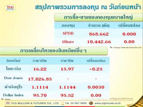 YLG บทวิเคราะห์ราคาทองคำประจำวัน 31-05-16