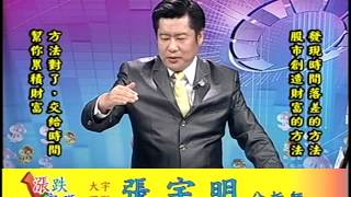 20141212 1400 張宇明 漲跌密碼