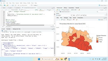 Tutorial Membuat Model Regresi Spasial dengan Software R