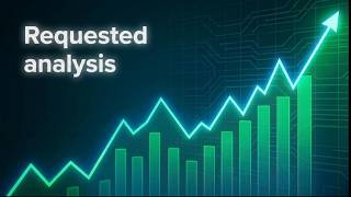 Nasdaq, SP500, Oil, News, FED technical analysis -19/06/2026-