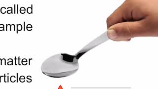 7th Science Unit: 8  Transmission of Heat