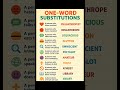 Exam-Ready One Word Substitutes