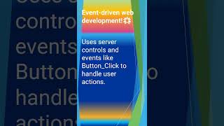 Introduction to ASP.NET Web Forms!#Shorts