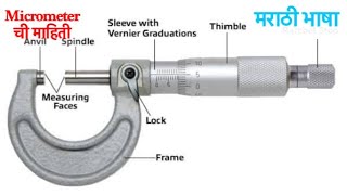 Micrometer Application. How to use micrometer. Micrometer least count . Micrometer information