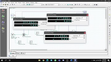 DEMONSTRATION ON PW4 FIBER OPTIC COMMUNICATION SYSTEM