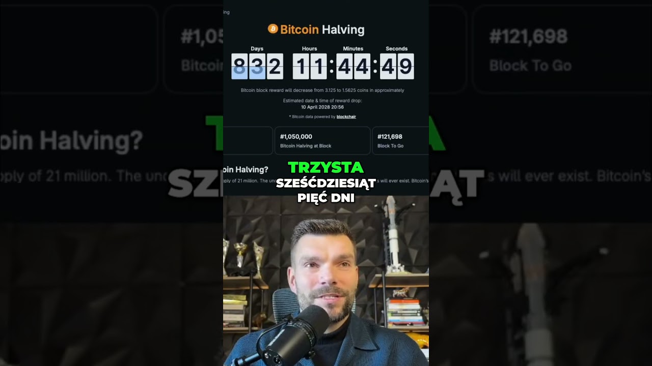 Kiedy Kupić Bitcoina? Spójrz na Halving! #shorts - YouTube
