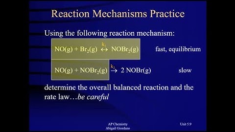 Unit 5.9 - Pre-Equilibrium (Steady-State) Approximation