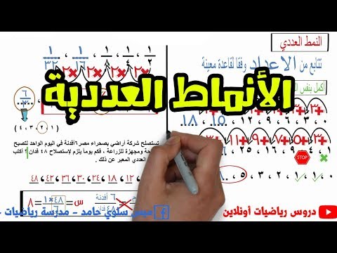 الانماط العددية للصف السادس الابتدائي مدونة ميس سلوى حامد