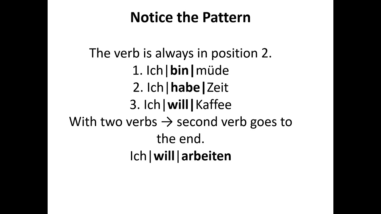 Speak German From Zero