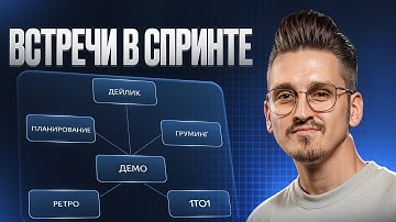 Какие встречи проходят в спринте? — Урок 15 | Project manager в IT с нуля