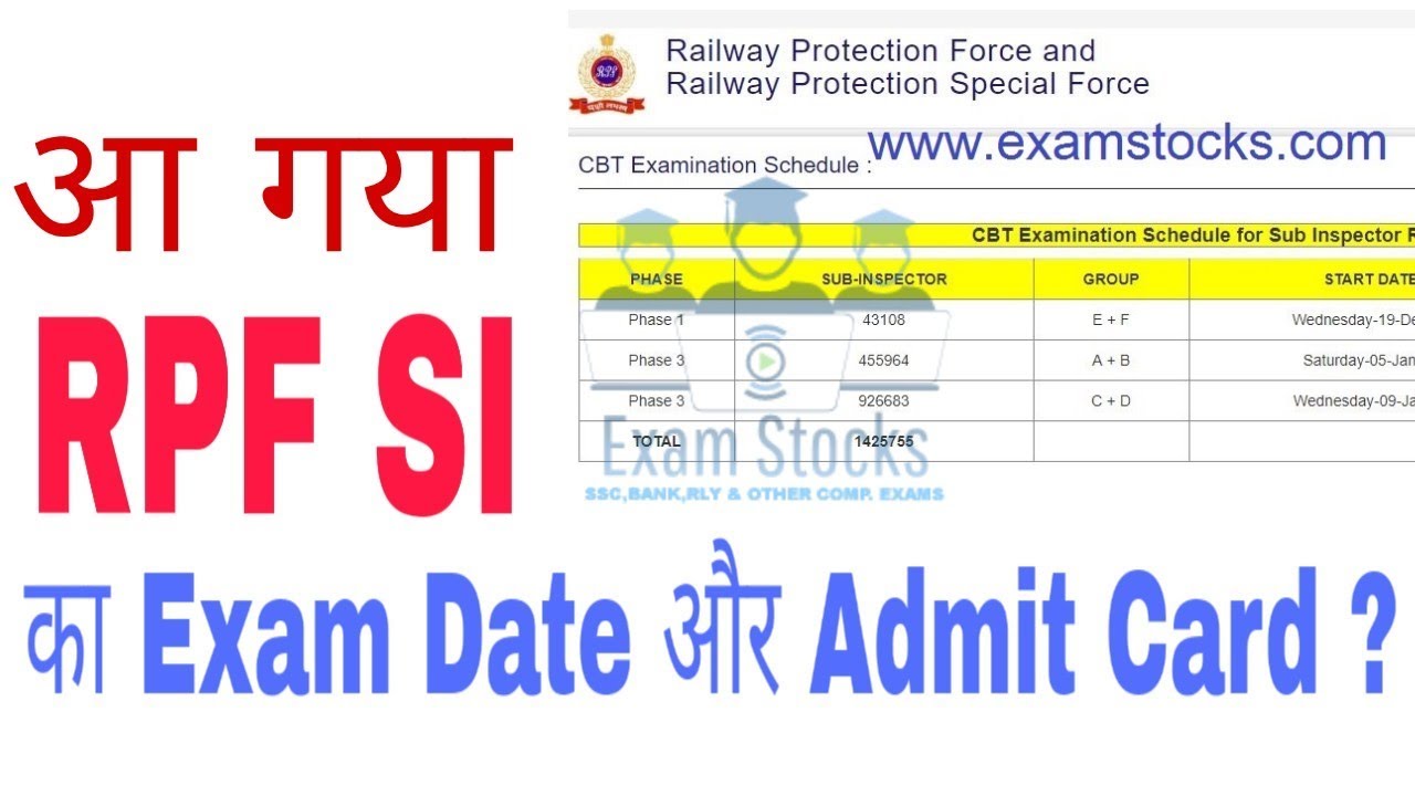 RPF SI Exam Date 2018 Released, RPF SI परीक्षा तिथि 2018