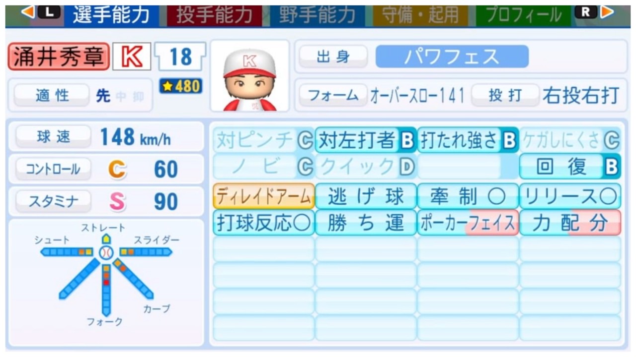 パワプロ2025 パワフェス ３球団最多勝涌井秀章 難易度達人