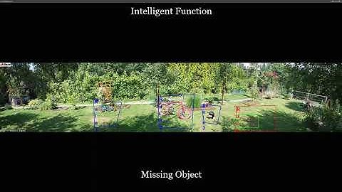 Dahua Multi-Sensor Panoramic Network IR Bullet Camera, 3x2MP