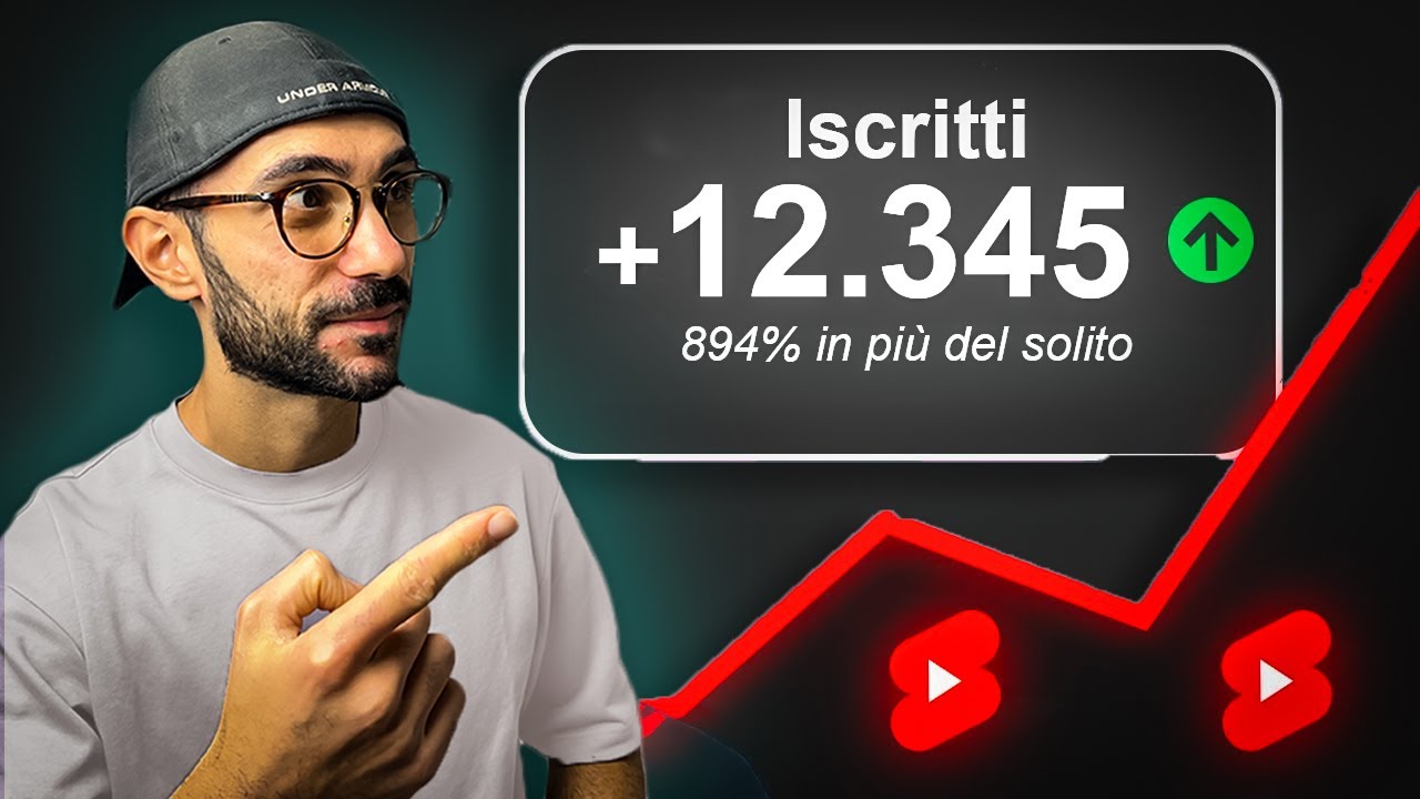 GUIDA DI YOUTUBE visual data 2