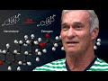 Nandrolone | Anabolic Steroids with Dr. Rand McClain