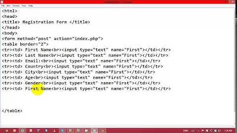 HTML Complete Course in urdu Tutorial 10