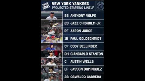 Potential YANKEES lineup 205 opening day#yankees #worldseries #aaronjudge