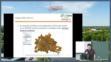 FOSS4GE 2024 | State of deegree: A mature server-side software for spatial data infrastructures