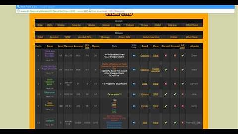 Best Borderlands Modding Resource Site!