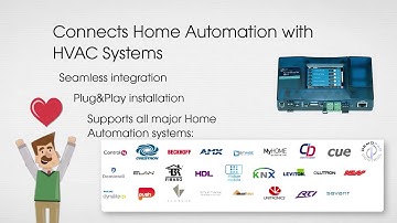 AV Group é o distribuidor CoolAutomation no Brasil