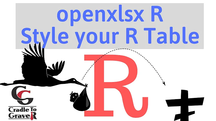 Use openxlsx R Package to add Excel Styles