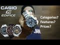 10 Best Casio Watches For Men In India With Price  Luxury ...