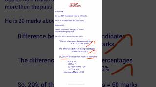 Discount Tricks in 30 Seconds 🔥 | SSC TNPSC Aptitude #Shorts
