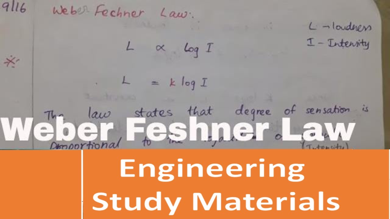 Weber Feshner Law Definition Engineering Study