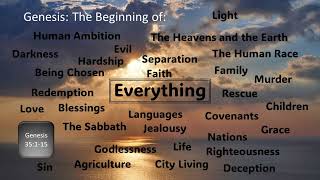 Genesis 35:1-15: Know Your Identity