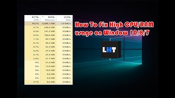How To Fix High CPU/RAM usage on Windows 10/8/7