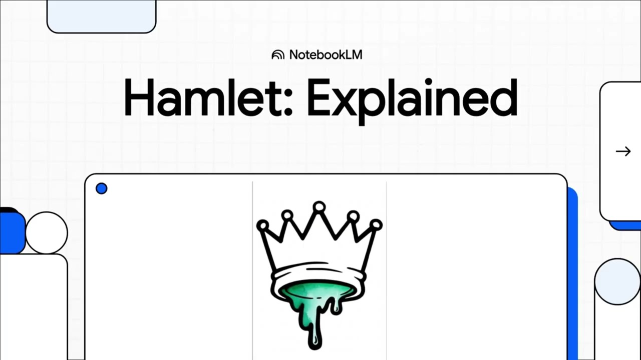 Shakespeare's best play... HAMLET! |Explained|