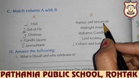 Pathania World Campus Class-2 Evs Ch-9 Exercise and Keywords