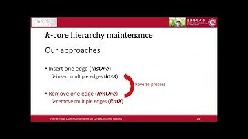 [VLDB 2021]Hierarchical Core Maintenance on Large Dynamic Graphs