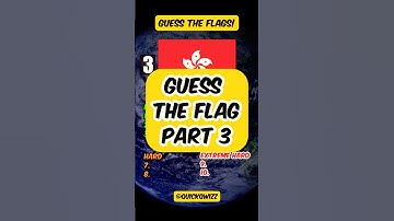Guess the flag part 3! Only 1% can get 10/10!