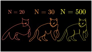 ¿Qué es una Serie de Fourier?