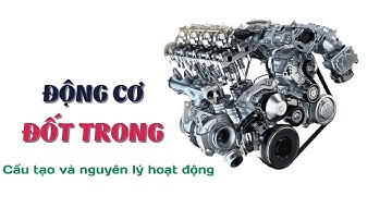 Động cơ đốt trong hoạt động thế nào?. Cấu tạo và nguyên lý hoạt động của động cơ đốt trong trên ô tô