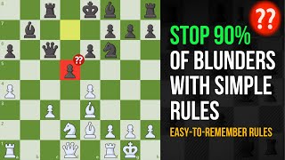 3 Rules Every Beginner Must Know to Avoid Blunders