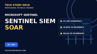 Microsoft Sentinel SIEM and SOAR Fundamentals | SC-200 Study Guide