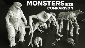 (Movie) MONSTERS Size COMPARISON 👹 3D Animation