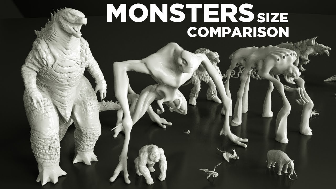 Monster Size Chart