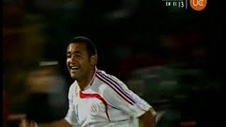 Todos los goles de Chile, Clasificatorias a Sudafrica 2010