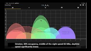 Blue Stream Fiber vs AT&T Fiber